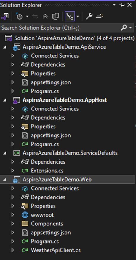 Solution Explorer View