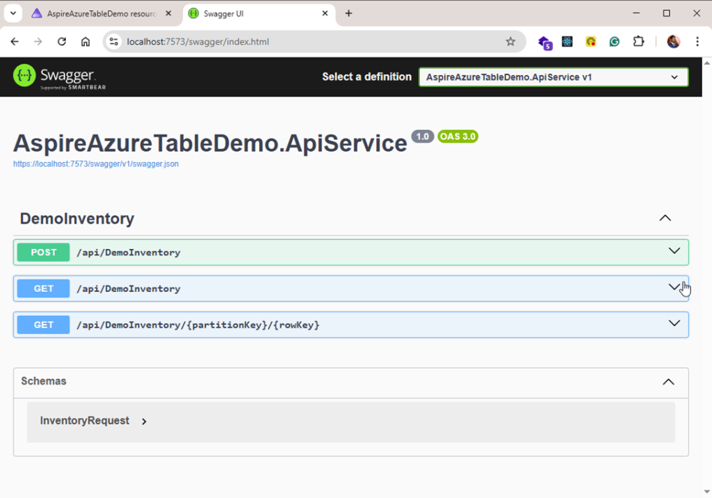 Swagger View to View API Documentation 
